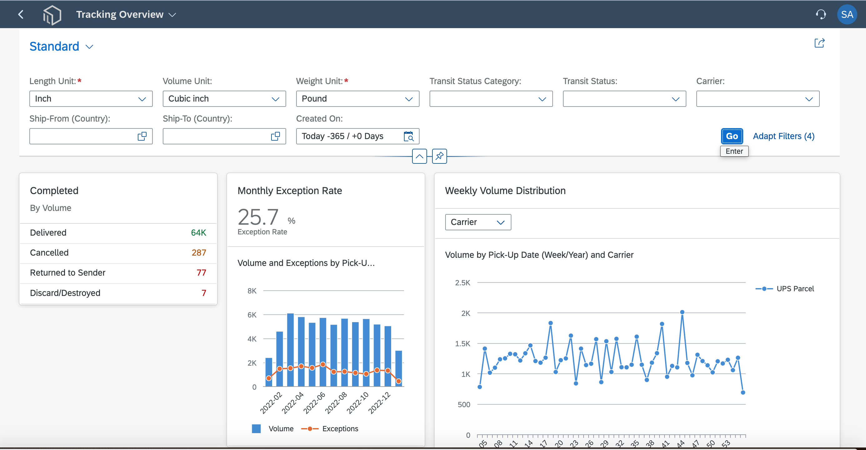 Tracking Overview – Intelligent Logistics