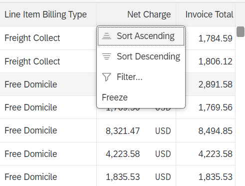 Additional filtering by Net Charges.png